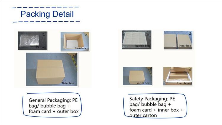 Дурабле вхите хотел акрилне кутије за паковање детаљније.јпг Durable white hotel acrylic storage boxes packing details.jpg
